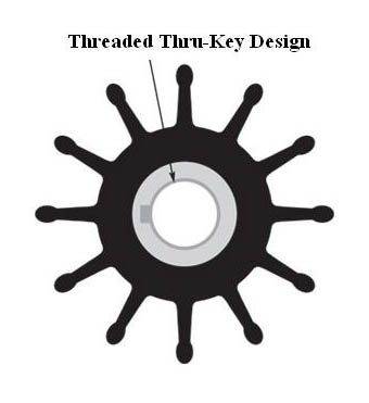 Impeller kit i gruppen Pumpar / Pumptillbehör & Reservdelar hos Marinsystem (17000K)