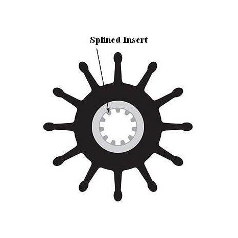 Impeller Kit 84 mm i gruppen Pumpar / Pumptillbehör & Reservdelar hos Marinsystem (27000K)