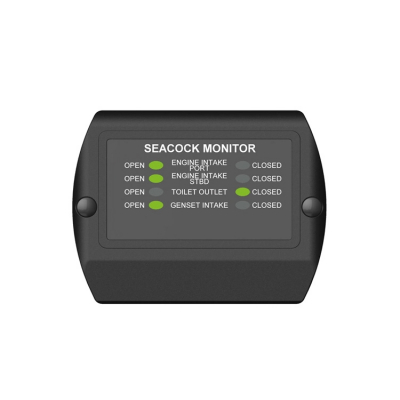 Panel Till Elektrisk Kulventil