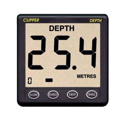 Clipper Ecco Inklusive Givare