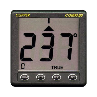 Repeater Clipper Kompass