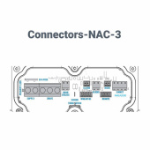 NAC-3 Autopilot Core-paket NAC-3 Autopilot Core-paket
