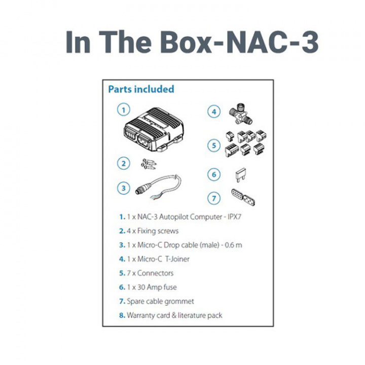 NAC-3 Autopilot Core-paket