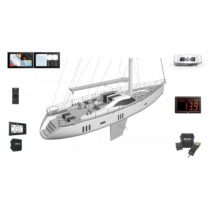 ZEUS 3S Glass Helm 19'' Endast Skärm