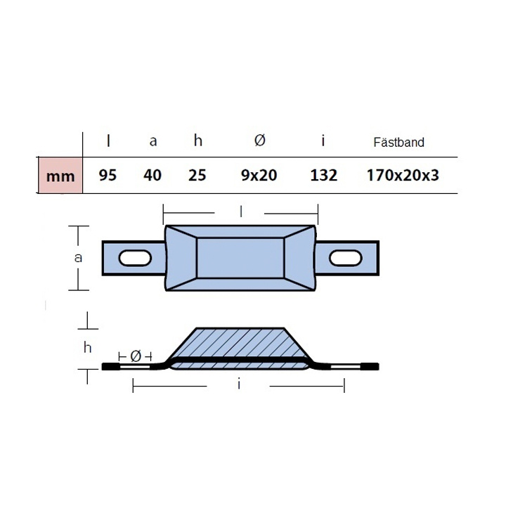 Skrovanod i Aluminium