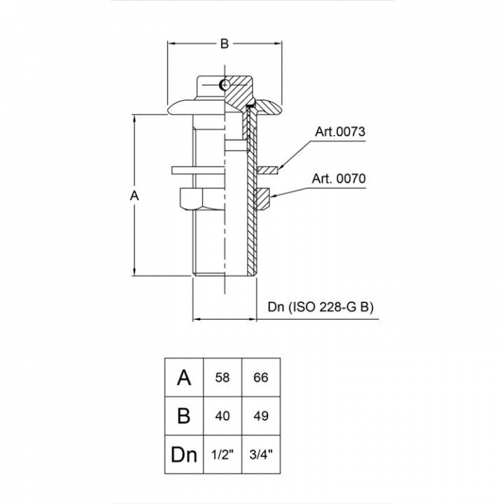 Genomgående Länsplugg