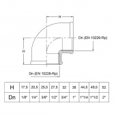 Rörvinkel I Mässing Utvändig Gänga Rörvinkel I Mässing Utvändig Gänga