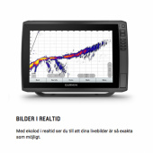 Panoptix LiveScope XR System LVS62XR & GLS10 Panoptix LiveScope XR System LVS62XR & GLS10