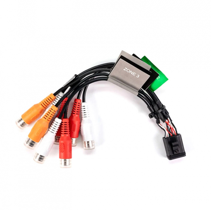 Apollo Loom RCA zone 3+4