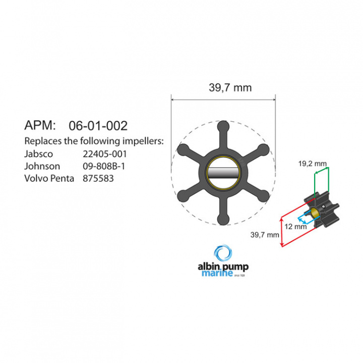 Premium Impellersats PN 06-01-002