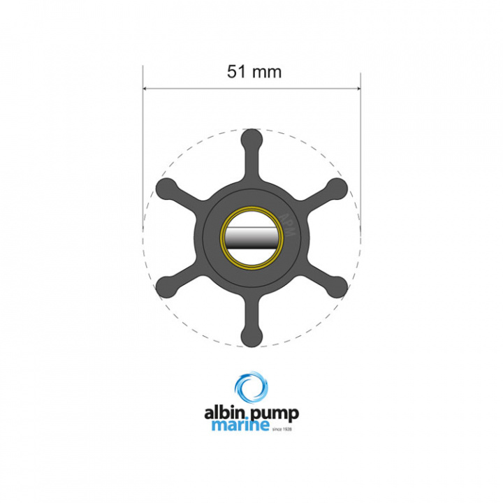 Premium Impellersats 51mm PN 06-01-006