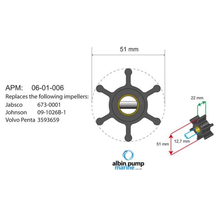 Premium Impellersats 51mm PN 06-01-006