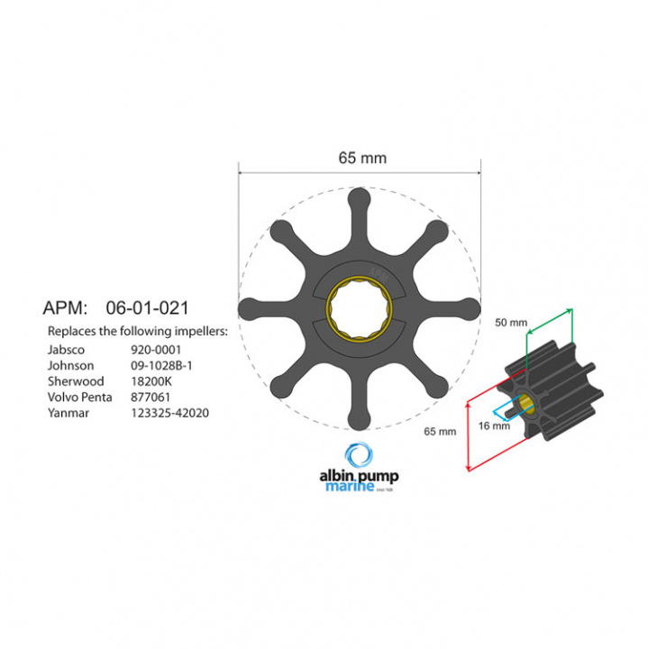 Premium Impellersats PN 06-01-021