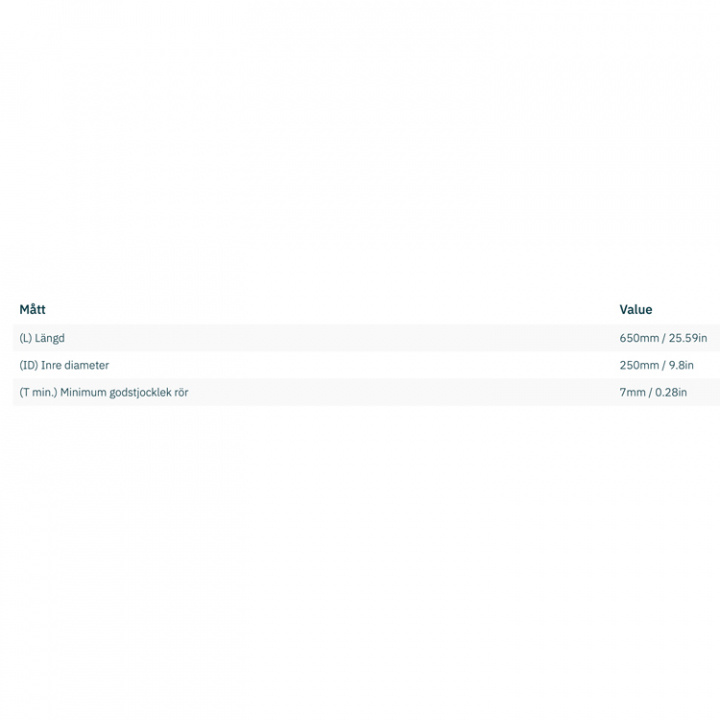 Trumma Glasfiber Ø 250x7x650mm