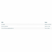 Trumma Glasfiber Ø 250x7x650mm Trumma Glasfiber Ø 250x7x650mm