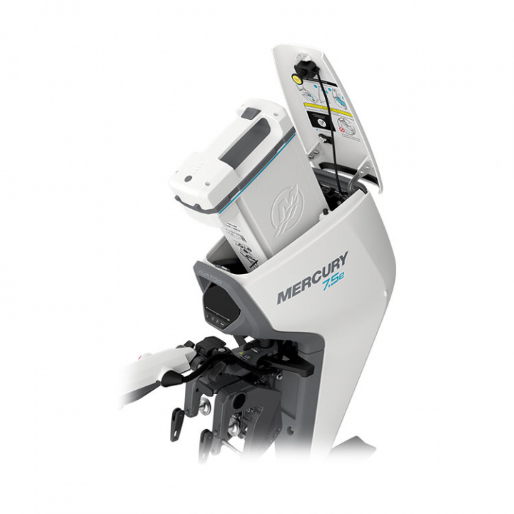 Avator 7.5E SRC Kort Rigg 15