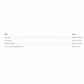 Trumma Stål Ø 250x8x2500mm Trumma Stål Ø 250x8x2500mm