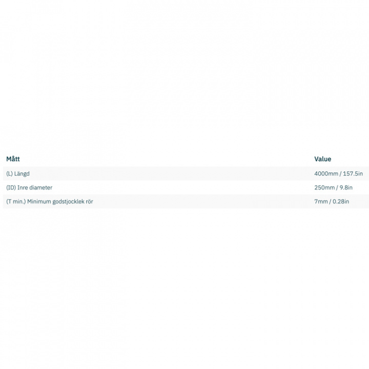 Trumma Glasfiber Ø 250x7x4000mm