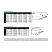 Rocna Bygelankare Galvaniserat Rocna Bygelankare Galvaniserat