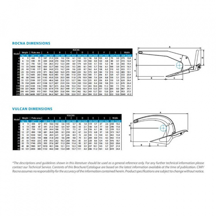 Vulcan Ankare Galvaniserat
