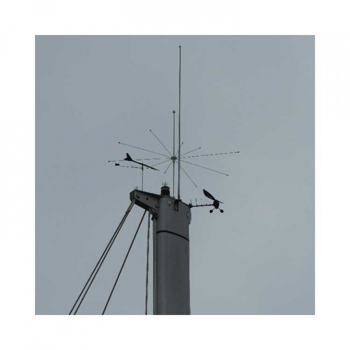 Fågelskrämma Till Masttopp