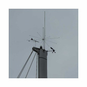 Fågelskrämma Till Masttopp Fågelskrämma Till Masttopp