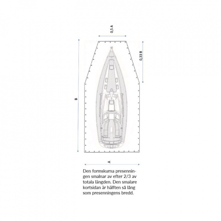 Proflex Presenning Formskuren