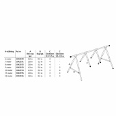 NOA A-ställning NOA A-ställning