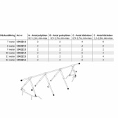 Däckställning Däckställning