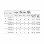 Rawlnut Expanderplugg Gummi 50-pack Rawlnut Expanderplugg Gummi 50-pack