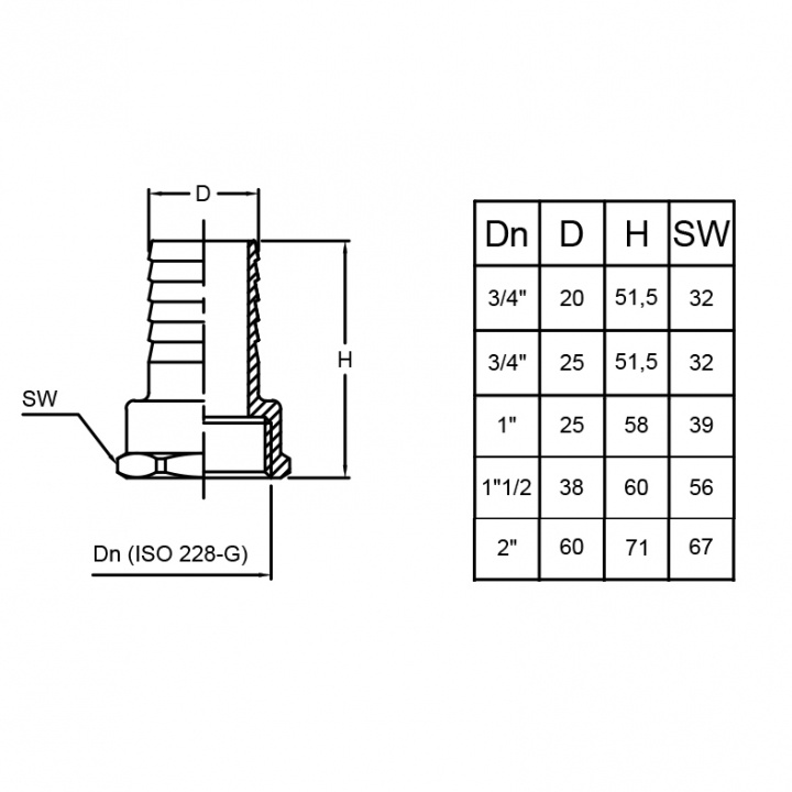 Slangsockel I Mässing Invändig Gänga