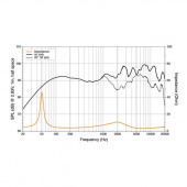 Subwoofer HMS 10 B2-LD-W Marine Subwoofer HMS 10 B2-LD-W Marine