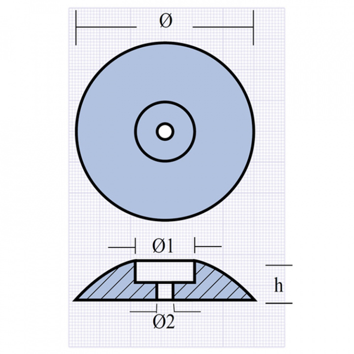 Tallriksanod Zink Par