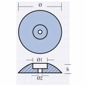 Tallriksanod Zink Par Tallriksanod Zink Par