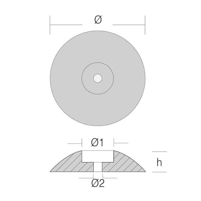 Tallriksanod Par Zink