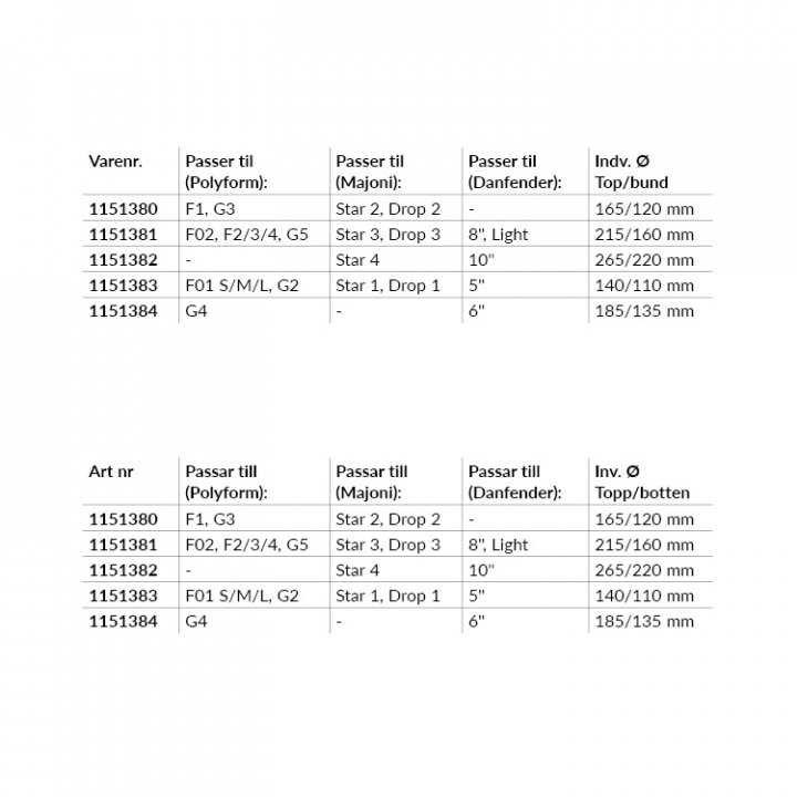 Fenderhållare Rostfri 2-pack
