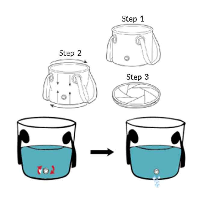 Hopvikbar Hink 20 Liter