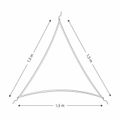 Solsegel Sittbrunn Solsegel Sittbrunn