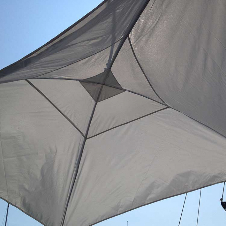 Solskydd Sittbrunn Självbärande