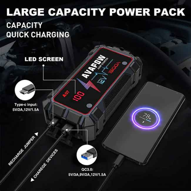 Avapow Jumpstarter A9 Peak 1500A 12V