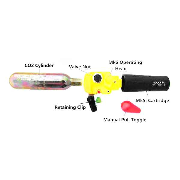 Säkerhetsklämma Grön För UML MK5 (retaining clip)