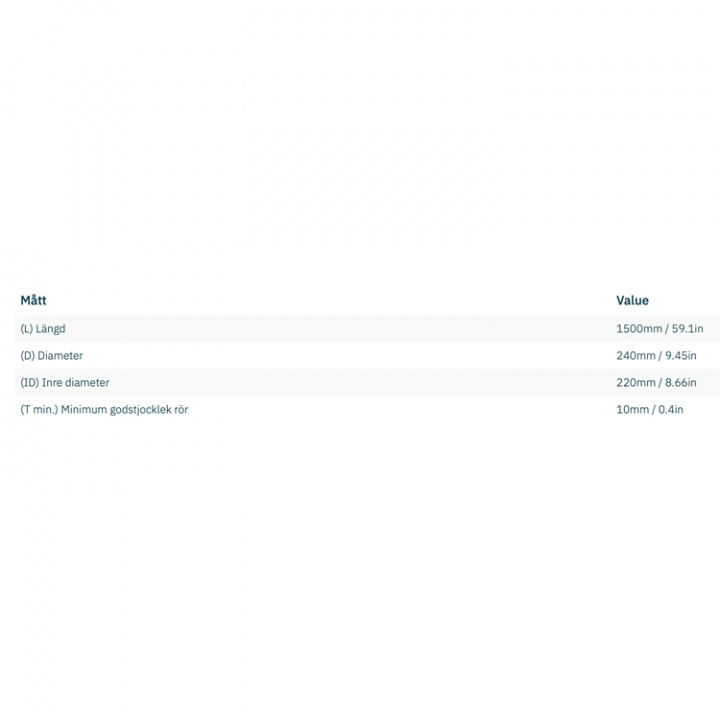 Trumma Aluminium Ø 220x10x1500mm (6082-T6)