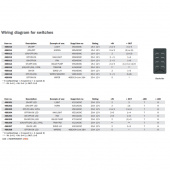 Strömbrytare För Torkarmotor Off-On-On Strömbrytare För Torkarmotor Off-On-On