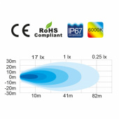 Däcksbelysning LED 10-30V DC, 1080 lm Däcksbelysning LED 10-30V DC, 1080 lm