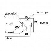 Standard Relä Standard Relä