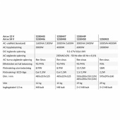 Phoenix Smart inverter 230V Phoenix Smart inverter 230V