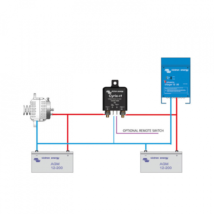 Cyrix-CT Skiljerelä 230A 12/24V