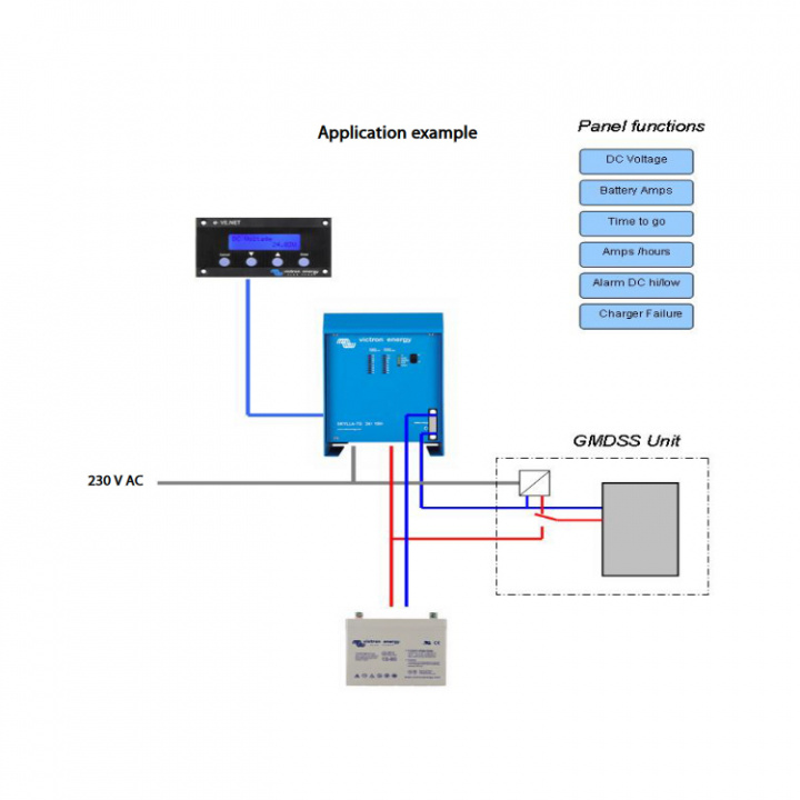 Skylla TG GMDSS Laddare