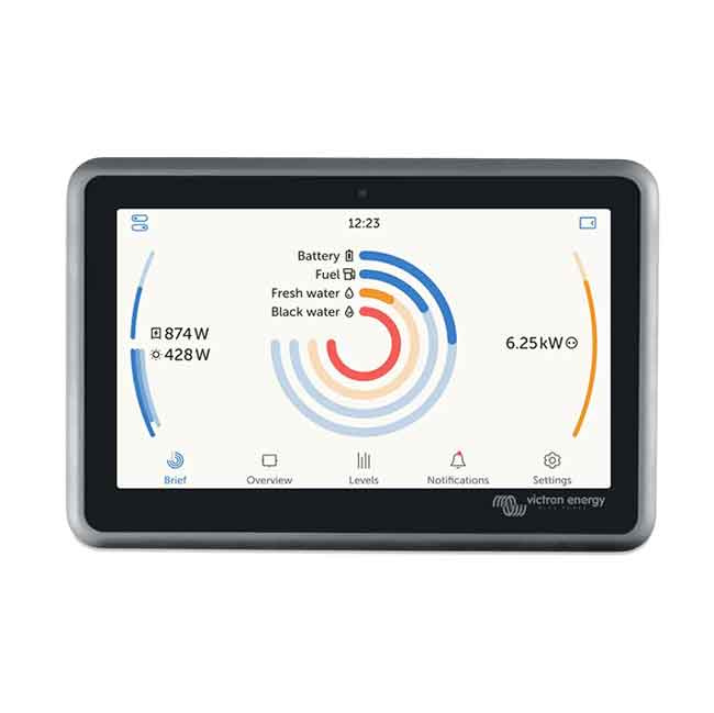 Ekrano GX Touch Panel