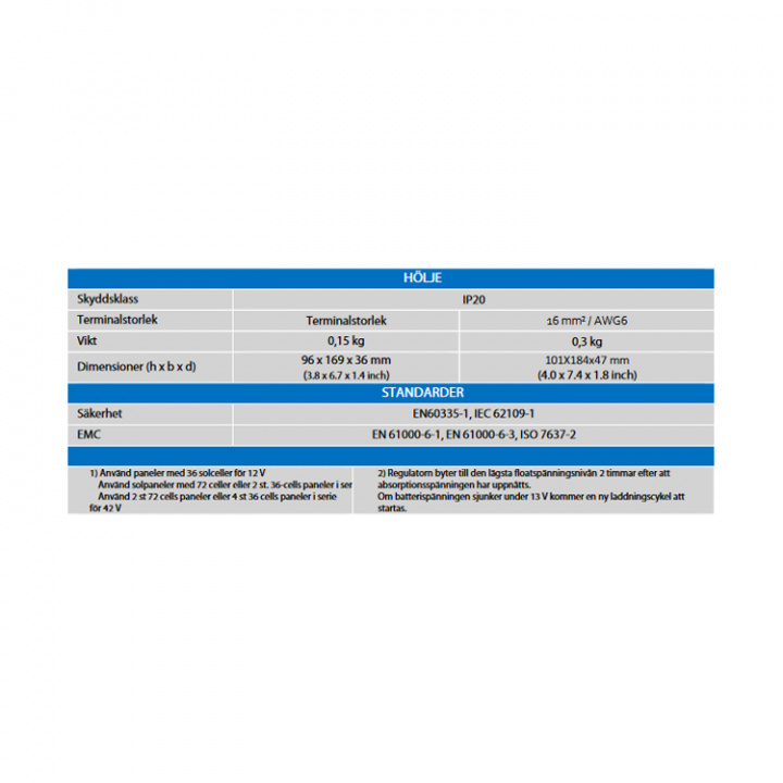 BlueSolar PWM Laddningsregulator LCD & USB